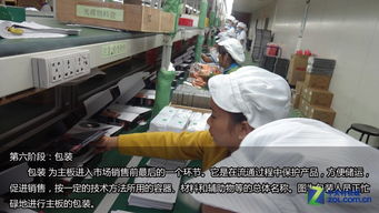 主板如何誕生——七彩虹集團(tuán)科得工廠探秘與技術(shù)開發(fā)全解析